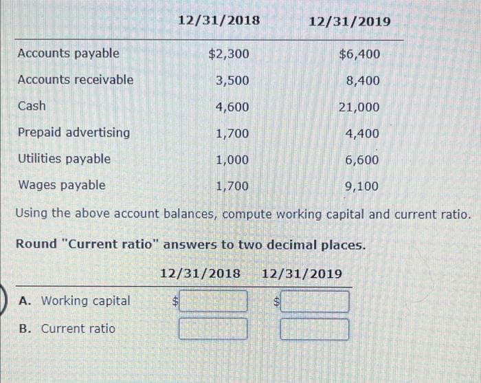 12/31/2018
12/31/2019
Accounts payable
$2,300
$6,400
Accounts receivable
3,500
8,400
Cash
4,600
21,000
Prepaid advertising
1,700
4,400
Utilities payable
1,000
6,600
Wages payable
1,700
9,100
Using the above account balances, compute working capital and current ratio.
Round "Current ratio" answers to two decimal places.
12/31/2018
12/31/2019
A. Working capital
B. Current ratio
