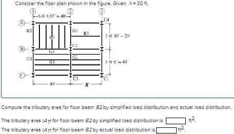 Consider the floor plan shown in the figure. Given: X=30 ft.
0
66.67 = 40
B
82
B4
G4
40
G1
G2
B3
X
2 @ 10-20
5 @ 8-40
*CL
Compute the tributary area for floor beam 82 by simplified load distribution and actual load distribution.
The tributary area (A7) for floor beam 82 by simplified load distribution is
The tributary Gres (47) for floor beam 82 by actual load distribution is