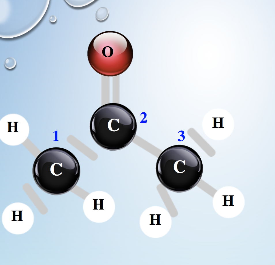 **Ethyl Alcohol (Ethanol) Molecular Structure**

A crucial aspect of many educational curriculums, understanding the molecular structure of common chemical compounds is fundamental. The illustration above represents the molecular structure of Ethyl Alcohol, also known as ethanol (C2H5OH).

**Explanation of the Diagram:**

1. **Carbon Atoms (C)**: 
   - **Labeled as 1, 2, and 3**: These three black spheres represent the carbon atoms in the molecule. 
   - The carbon atoms form the skeletal backbone of the molecule.

2. **Oxygen Atom (O)**:
   - **Red Sphere**: The red sphere represents the oxygen atom. It is single-bonded to one of the carbon atoms (labeled as 2).

3. **Hydrogen Atoms (H)**:
   - **White Spheres**: The multiple white spheres represent the hydrogen atoms. Ethanol contains six hydrogen atoms.
   - Each hydrogen makes a single bond with one of the carbon atoms, except for the hydrogen bonded to the oxygen atom, representing the hydroxyl group (-OH).

**Bonding Explanation:**

- **Single Bonds**: The grey sticks represent single covalent bonds between the atoms, indicating the sharing of a pair of electrons.
- Carbon 1 (labeled as 1) is bonded to three hydrogen atoms and one adjacent carbon atom (labeled as 2).
- Carbon 2 (labeled as 2) is bonded to two hydrogen atoms, carbon 1, carbon 3, and the oxygen atom.
- Carbon 3 (labeled as 3) is bonded to three hydrogen atoms and one adjacent carbon atom (labeled as 2).
- The oxygen atom is bonded to one hydrogen atom, forming the hydroxyl group (-OH).

**Conclusion:**
Ethanol is a simple alcohol with the molecular formula C2H6O. Recognizing this structure helps in understanding various aspects of chemistry, such as molecular interactions, chemical reactions, and properties of organic molecules. This knowledge is foundational for students of chemistry and related fields.

This diagram is an essential resource in learning and comprehending the molecular composition and structure of ethanol, a vital compound in both academic studies and practical applications.
