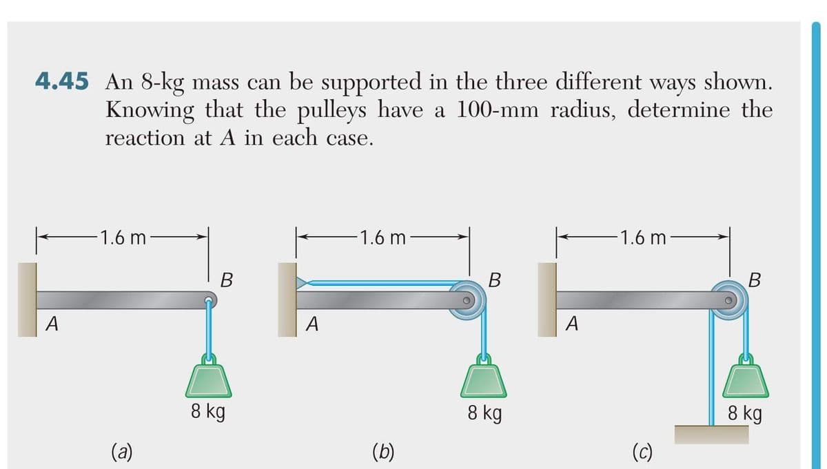 4.45 An 8-kg mass can be supported in the three different ways shown.
Knowing that the pulleys have a 100-mm radius, determine the
reaction at A in each case.
1.6 m
1.6 m
1.6 m
B
B
В
А
А
А
8 kg
8 kg
8 kg
(a)
(b)
(c)
