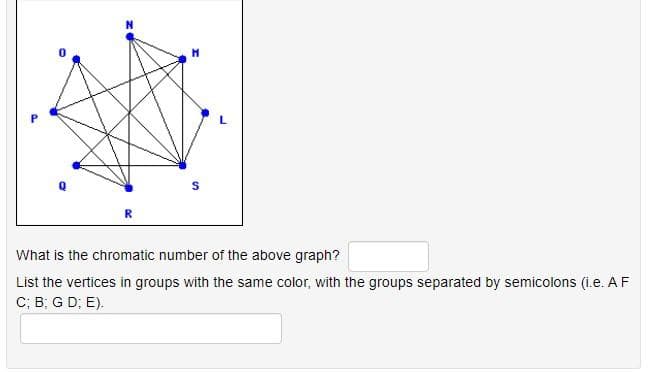 R
M
S
What is the chromatic number of the above graph?
List the vertices in groups with the same color, with the groups separated by semicolons (i.e. A F
C; B; G D; E).