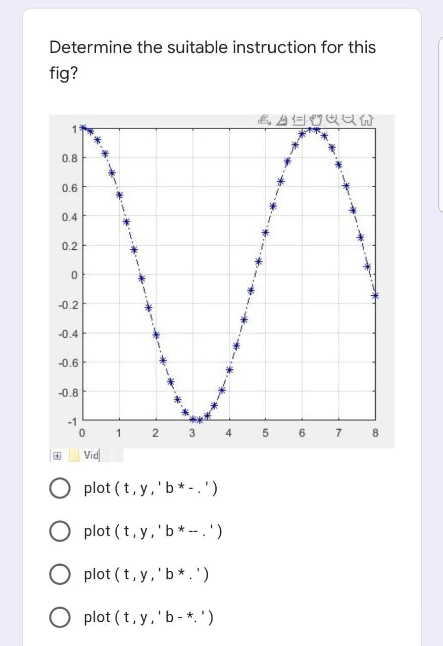 Determine the suitable instruction for this
fig?
1
0.8
0.6
0.4
0.2
0.
-0.2
-0.4
-0.6
-0.8
-1
1
2
3
6.
7
8
|国Vid
O plot (t,y,'b* - . ')
O plot (t,y,'b* -- . ')
O plot ( t, y,' b* . ' )
O plot (t,y,' b - *. ' )
5,
