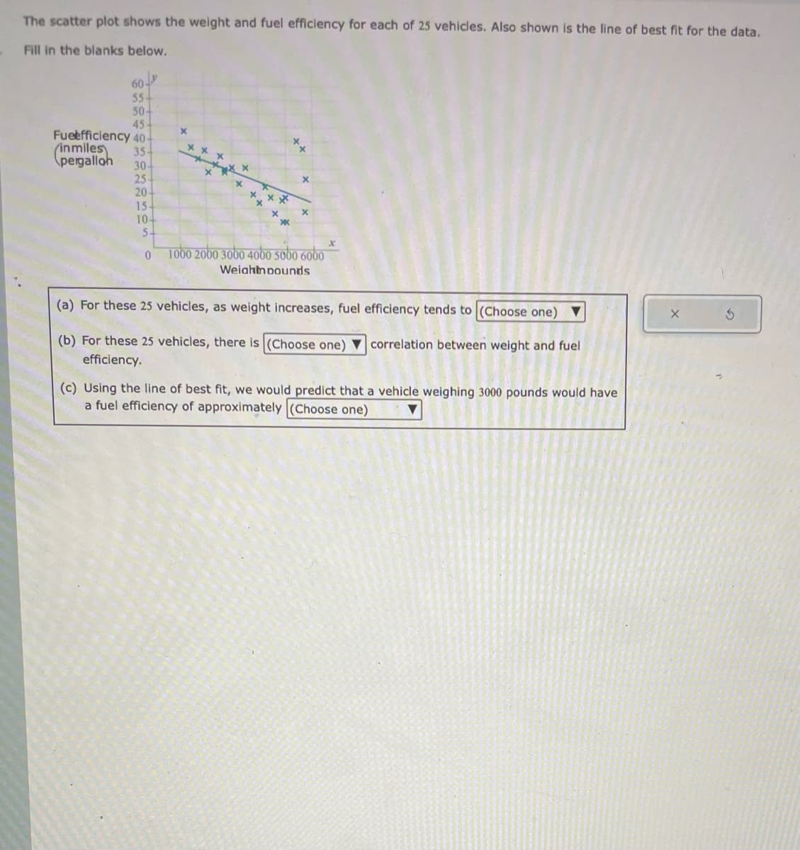 The scatter plot shows the weight and fuel efficiency for each of 25 vehicles. Also shown is the line of best fit for the data.
Fill in the blanks below.
60-
55-
50+
45-
Fueefficiency 40-
35-
30-
25-
20-
(inmiles
pergalloh
15-
10-
5+
0
x
xxx
X
X
xx
X
X
X
X
X
X
1000 2000 3000 4000 5000 6000
Weighth Dounds
(a) For these 25 vehicles, as weight increases, fuel efficiency tends to (Choose one)
(b) For these 25 vehicles, there is (Choose one) correlation between weight and fuel
efficiency.
(c) Using the line of best fit, we would predict that a vehicle weighing 3000 pounds would have
a fuel efficiency of approximately (Choose one)
S