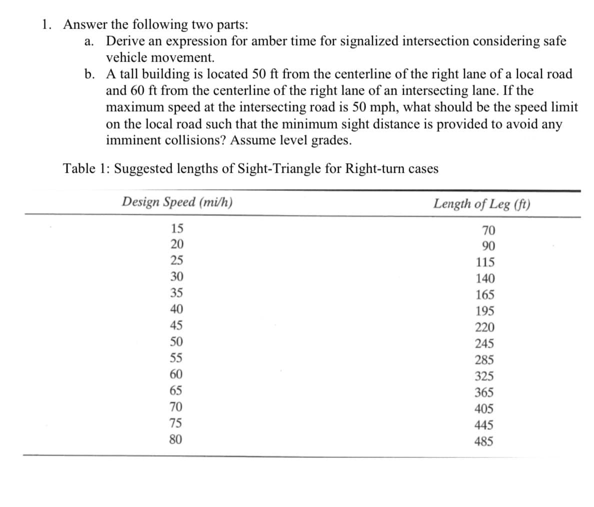 1. Answer the following two parts:
a. Derive an expression for amber time for signalized intersection considering safe
vehicle movement.
b.
A tall building is located 50 ft from the centerline of the right lane of a local road
and 60 ft from the centerline of the right lane of an intersecting lane. If the
maximum speed at the intersecting road is 50 mph, what should be the speed limit
on the local road such that the minimum sight distance is provided to avoid any
imminent collisions? Assume level grades.
Table 1: Suggested lengths of Sight-Triangle for Right-turn cases
Design Speed (mi/h)
15
20
25
30
35
40
45
50
55
60
65
70
75
80
Length of Leg (ft)
70
90
115
140
165
195
220
245
285
325
365
405
445
485