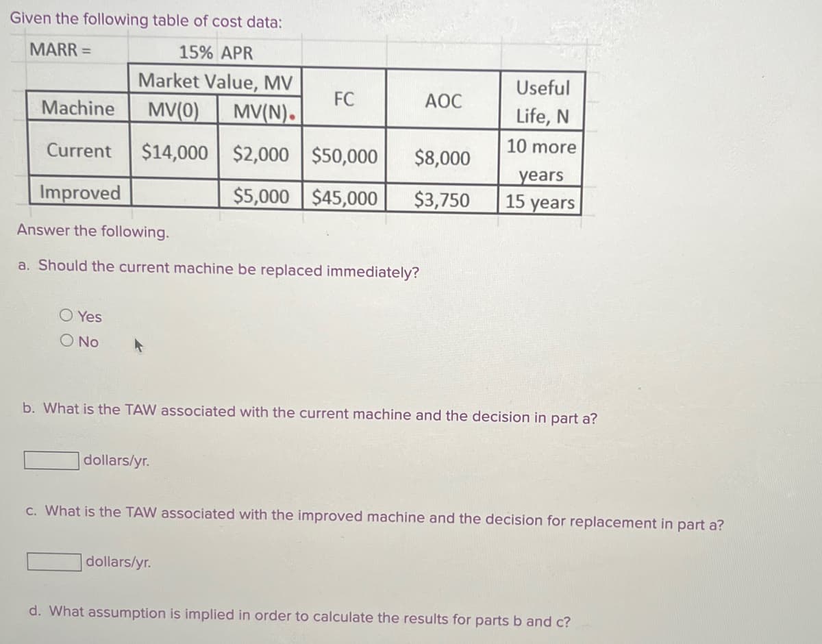 Given the following table of cost data:
MARR =
15% APR
Market Value, MV
MV(0)
MV(N).
$14,000 $2,000 $50,000
$5,000 $45,000
Machine
Current
Improved
Answer the following.
a. Should the current machine be replaced immediately?
OYes
O No
FC
dollars/yr.
AOC
dollars/yr.
$8,000
$3,750
Useful
Life, N
10 more
years
15
b. What is the TAW associated with the current machine and the decision in part a?
years
c. What is the TAW associated with the improved machine and the decision for replacement in part a?
d. What assumption is implied in order to calculate the results for parts b and c?