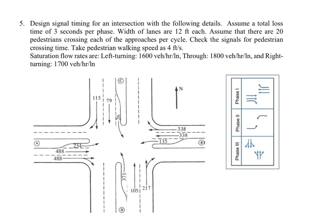 5. Design signal timing for an intersection with the following details. Assume a total loss
time of 3 seconds per phase. Width of lanes are 12 ft each. Assume that there are 20
pedestrians crossing each of the approaches per cycle. Check the signals for pedestrian
crossing time. Take pedestrian walking speed as 4 ft/s.
Saturation flow rates are: Left-turning: 1600 veh/hr/ln, Through: 1800 veh/hr/In, and Right-
turning: 1700 veh/hr/In
A
488
488
115
1051
217
N
338
-338
(В
Phase I
Phase II
Phase III
J!!!
J↓↓
Yr