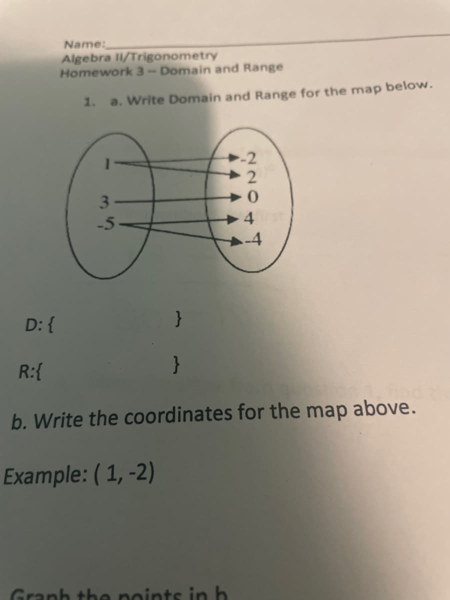 Name:
Algebra I1/Trigonometry
Homework 3-Domain and Range
1.
a. Write Domain and Range for the map below.
-2
2
-4
D: {
}
R:{
}
b. Write the coordinates for the map above.
Example: ( 1, -2)
Granh the noints inh
