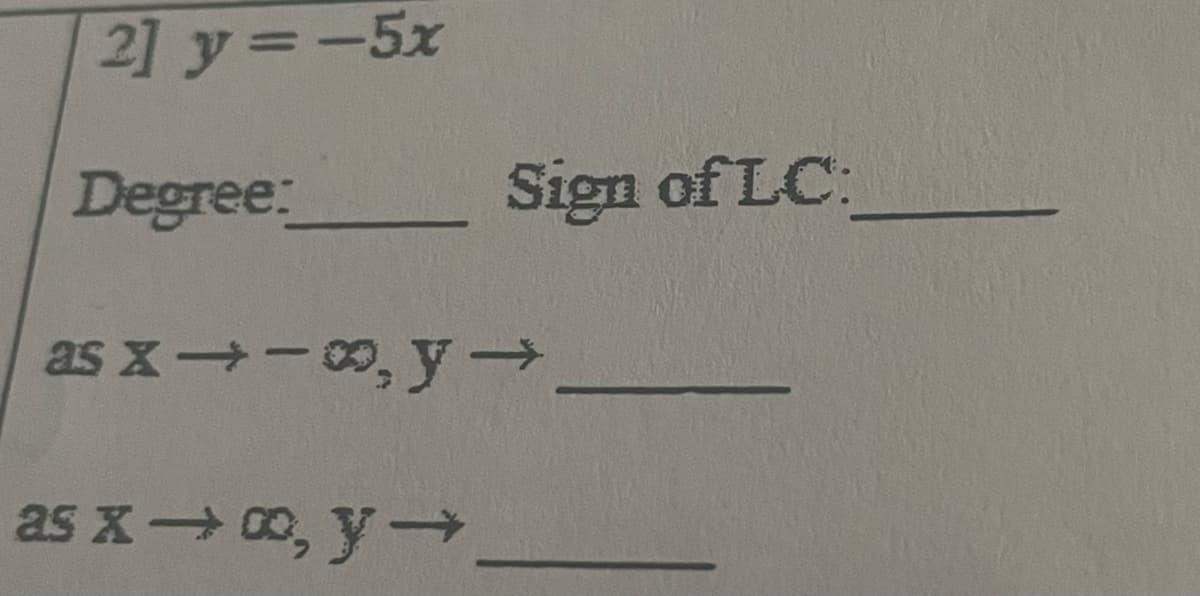 21 y =-5x
Degree:
Sign of LC:
as x-0, y→
as x→ 0, y
