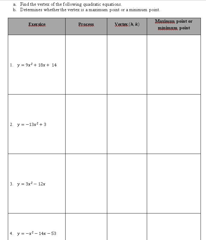 a. Find the vertex of the following quadratic equations.
b. Determines whether the vertex is a maximum point or a minimum point.
Maximun point or
Exersice
Process
Kertex (h, k)
minimum point
1. y = 9x? + 18x + 14
2. у %3D—13х2 +3
3. y = 3x2 – 12x
4. у%3 —х2 — 14х - 53
