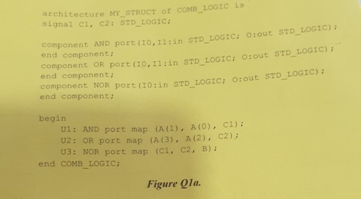 architecture MY STRUCT of COMB LOGIC is
signal C1, C2: STD LOGIC;
component AND port (10,11:in STD LOGIC; 0:0ut STD LOGIC):
end component;
component OR port (10, 1l:in STD LOGIC; 0:out STD LOGIC);
end component;
component NOR port (I0:in STD LOGIC; 0:out STD LOGIC)
end component;
begin
01: AND port map (A(1), A(0), c1):
U2: OR port map (A (3), A(2), C2);
U3: NOR port map (C1, C2, B);
end COMB LOGIC;
Figure Qla.
