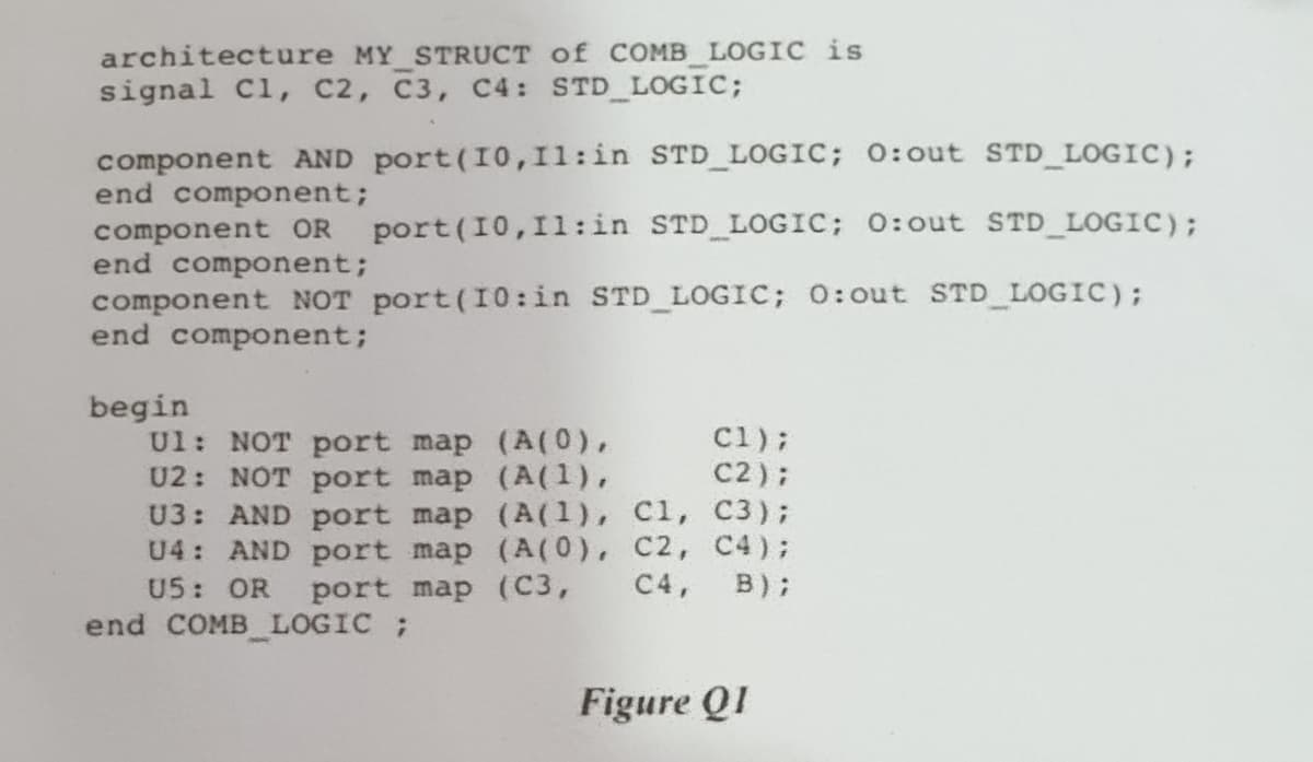 architecture MY STRUCT of COMB LOGIC is
signal Cl, C2, C3, C4: STD LOGIC;
component AND port(I0,1l:in STD LOGIC; 0:out STD LOGIC);
end component;
port (I0,11:in STD LOGIC; 0:out STD LOGIC);
component OR
end component;
component NOT port (I0 :in STD LOGIC; 0:out STD LOGIC);
end component;
begin
Ul: NOT port map (A(0),
U2: NOT port map (A(1),
U3: AND port map (A(1), Cl, C3);
U4: AND port map (A(0), C2, C4);
C1);
c2);
U5: OR
port map (C3,
C4, B);
end COMB LOGIC ;
Figure QI
