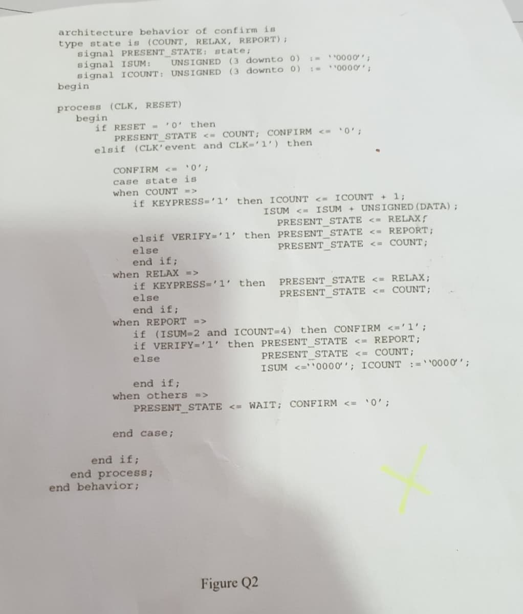 architecture behavior of confirm is
type state is (COUNT, RELAX, REPORT) ;
signal PRESENT_STATE: state;
signal ISUM:
signal ICOUNT: UNSIGNED (3 downto 0)
begin
:- "0000' ;
:-"0000' ;
UNSIGNED (3 downto 0)
process (CLK, RESET)
begin
if RESET - '0' then
PRESENT STATE <= COUNT; CONFIRM < '0';
elsif (CLK'event and CLK='1') then
CONFIRM <= '0';
case state is
when COUNT =>
if KEYPRESS='1' then ICOUNT <=
ICOUNT + 13;
ISUM <= ISUM + UNSIGNED (DATA);
PRESENT STATE <= RELAX;
elsif VERIFY='1' then PRESENT STATE <= REPORT;
else
PRESENT STATE <= COUNT;
end if;
when RELAX =>
PRESENT STATE <= RELAX;
PRESENT STATE
if KEYPRESS='1' then
else
<= COUNT;
end if;
when REPORT =>
if (ISUM-2 and ICOUNT=4) then CONFIRM <='1';
if VERIFY='1' then PRESENT STATE <= REPORT;
PRESENT STATE <= COUNT;
else
ISUM <='0000''; ICOUNT :=''0000';
end if;
when others =>
PRESENT STATE <= WAIT; CONFIRM <=
'O';
end case;
end if;
end process;
end behavior;
Figure Q2
