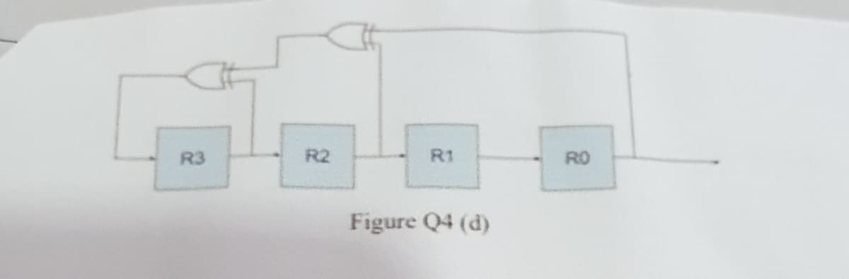 R3
R2
R1
RO
Figure Q4 (d)
