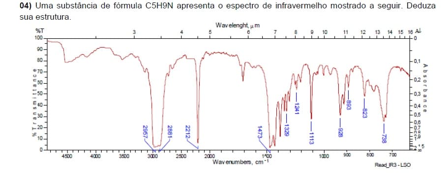 04) Uma substância de fórmula C5H9N apresenta o espectro de infravermelho mostrado a seguir. Deduza
sua estrutura.
Wavelenght, u m
%T
13 14 15 16 AL
3
5
7
10
11
12
100-
90-
80
0.1
*70
0,2
B0
-50
0,3
0.4
0,5
0,6
0.7
20
10-
15
4500
4000
3500
3000
2500
2000
1"00
1000
900
800
700
Wavenumbers, cm-1
Read IR3-LSO
