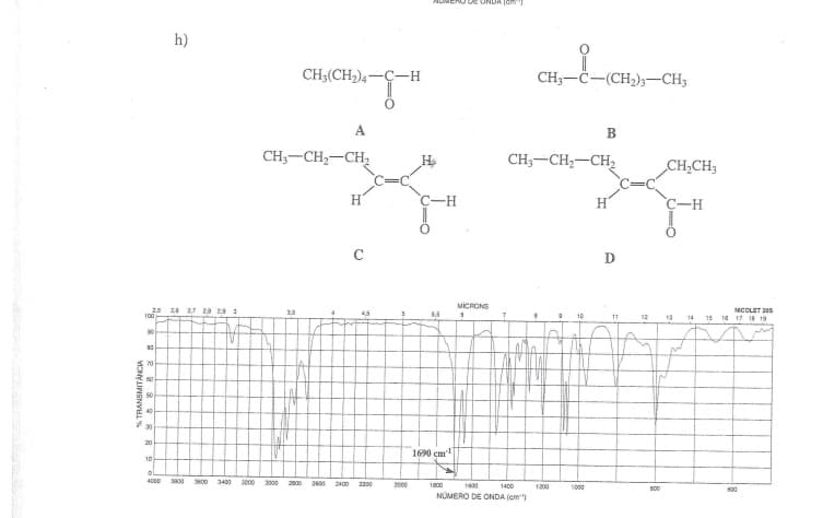 h)
CH3(CH2)4-C-H
CH3-C-(CH,),-CH3
A
B
CH3-CH,-CH2
H
CH;-CH;-CH2
CH,CH3
C-H
C-H
D
MICRONS
25 24 27 28 ta 3
100
35
NICOLET 20S
15 16 17 18 19
5.5
10
11
12
13
14
70
50
20
1690 em!
10
400
3600
3400
3200
3000
2000
2600 2400
2200
2000
1800
1400
1200
1000
600
NUMERO DE ONDA (em)
HONY LINSNYML %
