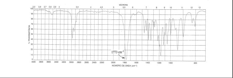 2.5
100
MİCRONS
5,5
26 27 2,a 2,9 3
3.5
4,5
11
12
13
90
70
30
20
1773 cm
10
4000
3800
3800
3400
3200
3000
2000
2600
2400
2200
2000
1800
1600
1400
1200
1000
800
NÚMERO DE ONDA (om)
% TRANSMITÄNCIA
