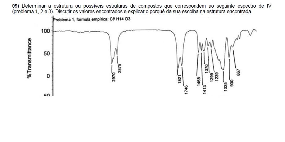 09) Determinar a estrutura ou possíveis estruturas de compostos que correspondem ao seguinte espectro de IV
(problema 1, 2 e 3). Discutir os valores encontrados e explicar o porquê da sua escolha na estrutura encontrada.
Þroblema 1, fórmula empirica: CP H14 03
100
50
50
%Transmittance
2875
1821
1746
1465
1413
1370
6621
1239
1025
867
