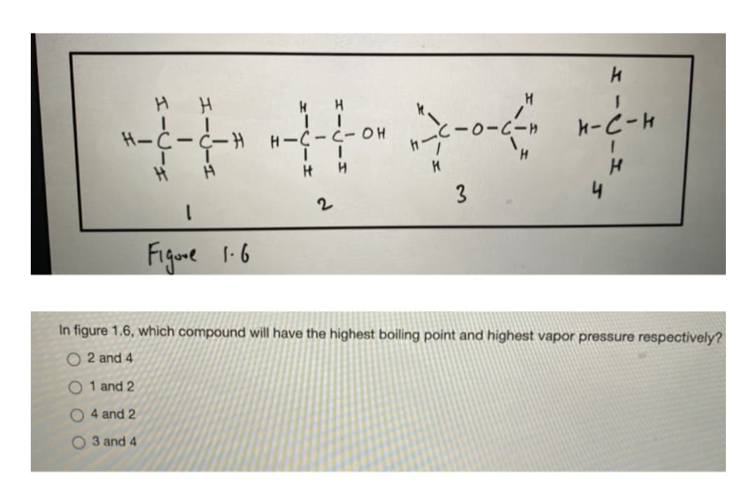 In figure 1.6, which compound will have the highest boiling point and highest vapor pressure respectively?
