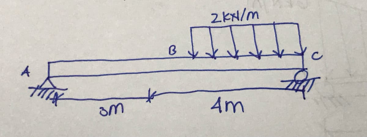 2KN/m
B
A
るm
Am
