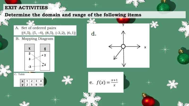 EXIT ACTIVITIES
Determine the domain and range of the following items
A. Set of ordered pairs
{(4,5). (5, -4), (8,5), (-3,2), (6,1)}
B. Mapping Diagram
d.
3
-3
C. Table
x+1
x123 4
y 25 8 11
e. f(x) =
%3D
2.
