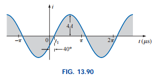 4,4
I (us)
-40°
FIG. 13.90
