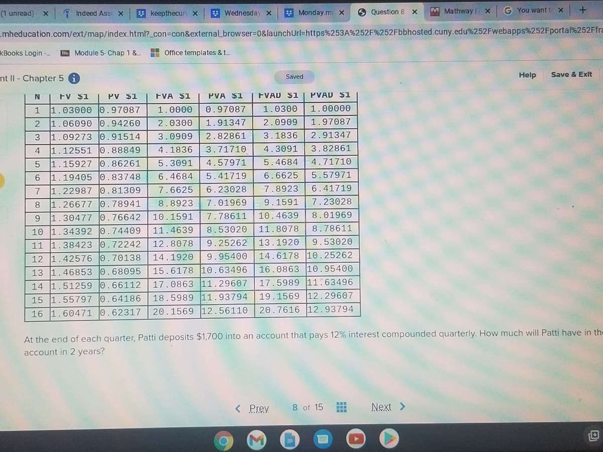 (1 unread)
A Indeed Ass X
E keepthecun x
* Wednesday x
#Monday.m x
O Question 8
M Mathway X
G You want t x
mheducation.com/ext/map/index.html?_con%3Dcon&external_browser%3D0&launchUrl=https%253A%252F%252Fbbhosted.cuny.edu%252Fwebapps%252Fportal%252Ffra
kBooks Login -
Bb Module 5- Chap 1 &..
! Office templates & t.
nt II- Chapter 5 G
Saved
Help
Save & Exlt
FV $1
PV $1
EVA $1
PVA $1
FVAD $1
PVAD $1
1.03000 0.97087
1.06090 0.94260
1.09273 0.91514
1
1.0000
0.97087
1.0300
1.00000
2
2.0300
1.91347
2.0909
1.97087
3.0909
2.82861
3.1836
2.91347
4.3091
3.82861
1.12551
1.15927 0.86261
1.19405 0.83748
1.22987 o.81309
0.88849
4.1836
3.71710
5.3091
4.57971
5.4684
4.71710
6
6.4684
5.41719
6.6625
5.57971
7
7.6625
6.23028
7.8923
6.41719
9.1591
7.23028
1.26677 0.78941
1.30477 0.76642
10 1.34392 0.74409
11 1.38423 0.72242
8.
8.8923
7.01969
10.1591
7.78611
10.4639
8.01969
11.4639
8.53020
11.8078
8.78611
12.8078
9.25262
13.1920
9.53020
14.6178 10.25262
16.0863 10.95400
17.5989 11.63496
19.1569 12.29607
20.7616 12.93794
12
1.42576 0.70138
14.1920
9.95400
13
1.46853 0.68095
15.6178 10.63496
17.0863 11.29607
18.5989 11.93794
20.1569 12.56110
14 1.51259 0.66112
15 1.55797 0.64186
16 1.60471 0.62317
At the end of each quarter, Patti deposits $1,700 into an account that pays 12% interest compounded quarterly. How much will Patti have in the
account in 2 years?
< Prev
8 of 15
Next >
