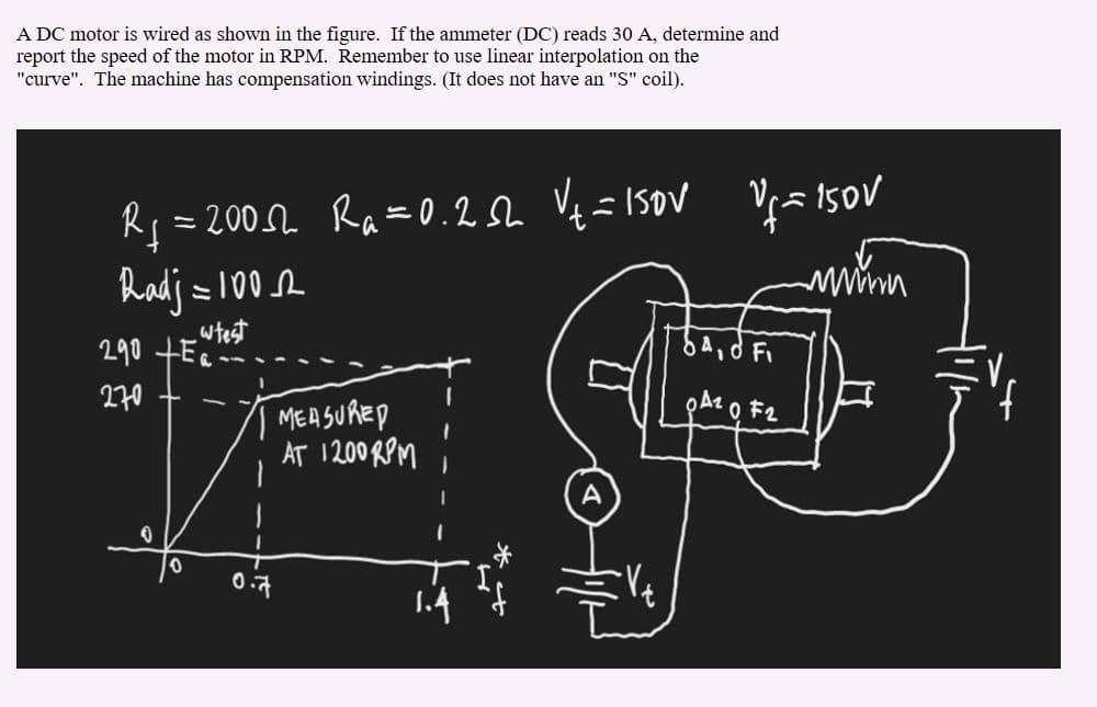 A DC motor is wired as shown in the figure. If the ammeter (DC) reads 30 A, determine and
report the speed of the motor in RPM. Remember to use linear interpolation on the
"curve". The machine has compensation windings. (It does not have an "S" coil).
=20052 Ra=0.252 Vt=150v Vf=150V
Rf
Radj = 100_2
ww
wtest
290 +Ea
270
0
0
1
0.7
MEASURED
AT 1200 RPM
A
раг 0, F2