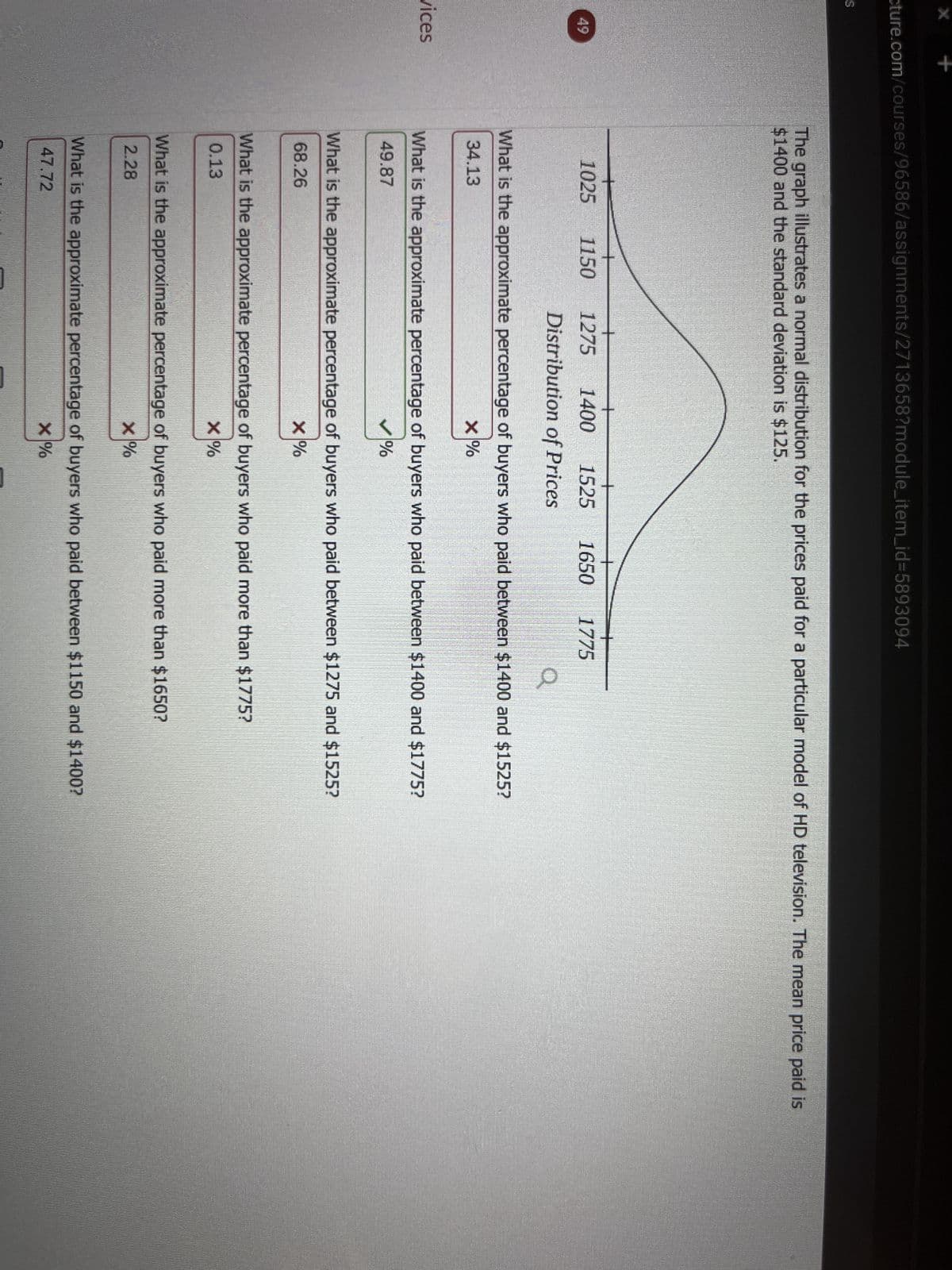 **Normal Distribution of Prices for HD Televisions**

The graph illustrates a normal distribution for the prices paid for a particular model of HD television. The mean price paid is $1400, and the standard deviation is $125.

### Table of Percentages for Price Ranges
- **What is the approximate percentage of buyers who paid less than $1150?**
  - Answer: 2.28%

- **What is the approximate percentage of buyers who paid more than $1650?**
  - Answer: 2.28%

- **What is the approximate percentage of buyers who paid between $1150 and $1400?**
  - Answer: 49.87%

- **What is the approximate percentage of buyers who paid between $1400 and $1525?**
  - Answer: 34.13%

- **What is the approximate percentage of buyers who paid between $1275 and $1525?**
  - Answer: 68.26%

- **What is the approximate percentage of buyers who paid between $1400 and $1775?**
  - Answer: 49.87%

### Detailed Explanation of the Graph
The graph shows the distribution of prices in a bell-shaped curve, which is characteristic of a normal distribution. The x-axis represents the price in dollars, ranging from the left-end ($1025) to the right-end ($1775). The y-axis represents the frequency of buyers or the percentage.

- **Key Points on the Graph:**
  - The mean price ($1400) is at the center of the distribution.
  - 1st standard deviation (mean ± $125):
    - $1275 to $1525 contains approximately 68.26% of the buyers.
  - 2nd standard deviation (mean ± $250):
    - 95% of the buyers fall within this range.
  - Prices below $1150 and above $1650 each cover approximately 2.28% of the buyers respectively. 

The distribution shows that most buyers paid prices within one standard deviation of the mean, and very few buyers paid prices at the extreme ends of the distribution. Understanding this distribution is crucial for analyzing the pricing strategies and consumer behavior regarding HD TV purchases.
