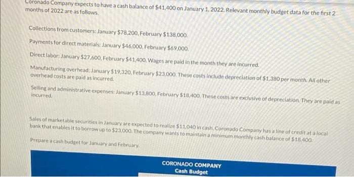 Coronado Company expects to have a cash balance of $41,400 on January 1, 2022. Relevant monthly budget data for the first 2
months of 2022 are as follows.
Collections from customers: January $78,200, February $138,000.
Payments for direct materials: January $46,000, February $69.000.
Direct labor: January $27,600, February $41,400, Wages are paid in the month they are incurred.
Manufacturing overhead: January $19,320, February $23,000. These costs include depreciation of $1,380 per month. All other
overhead costs are paid as incurred.
Selling and administrative expenses: January $13,800, February $18,400. These costs are exclusive of depreciation. They are paid as
Incurred.
Sales of marketable securities in January are expected to realize $11.040 in cash, Coronado Company has a line of credit at a local
bank that enables it to borrow up to $23,000. The company wants to maintain a minimum monthly cash balance of $18,400.
Prepare a cash budget for January and February.
CORONADO COMPANY
Cash Budget
