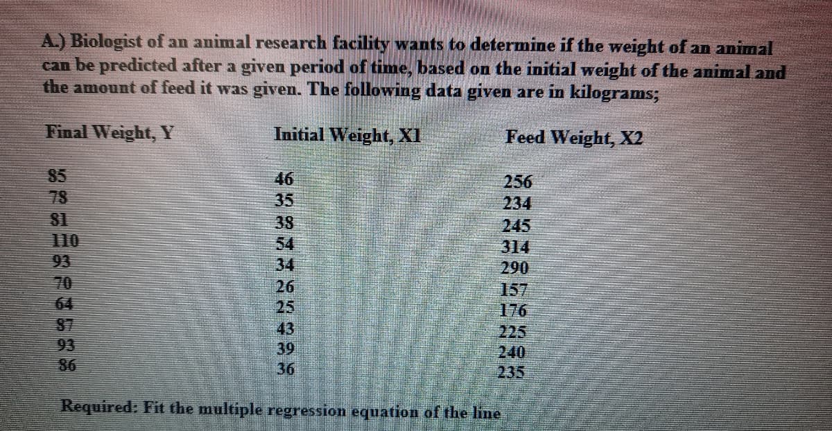 A.) Biologist of an animal research facility wants to determine if the weight of an animal
can be predicted after a given period of time, based on the initial weight of the animal and
the amount of feed it was given. The following data given are in kilograms;
Final Weight, Y
Initial Weight, XI
Feed Weight, X2
85
78
81
110
93
70
64
87
93
86
46
35
38
54
34
26
25
256
234
245
314
290
157
176
225
240
235
43
39
36
Required: Fit the multiple regression equation of the line
