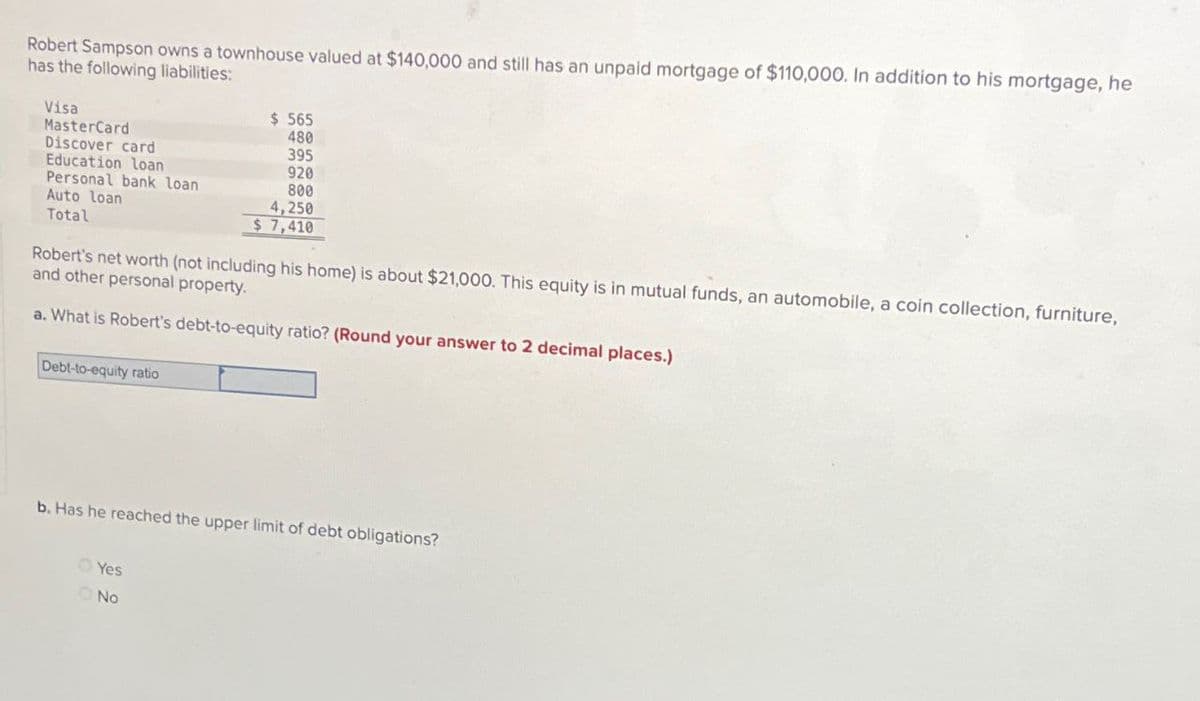 Robert Sampson owns a townhouse valued at $140,000 and still has an unpaid mortgage of $110,000. In addition to his mortgage, he
has the following liabilities:
Visa
MasterCard
Discover card
Education loan
Personal bank loan
Auto loan
Total
$ 565
480
395
920
800
4,250
$7,410
Robert's net worth (not including his home) is about $21,000. This equity is in mutual funds, an automobile, a coin collection, furniture,
and other personal property.
a. What is Robert's debt-to-equity ratio? (Round your answer to 2 decimal places.)
Debt-to-equity ratio
b. Has he reached the upper limit of debt obligations?
Yes
No