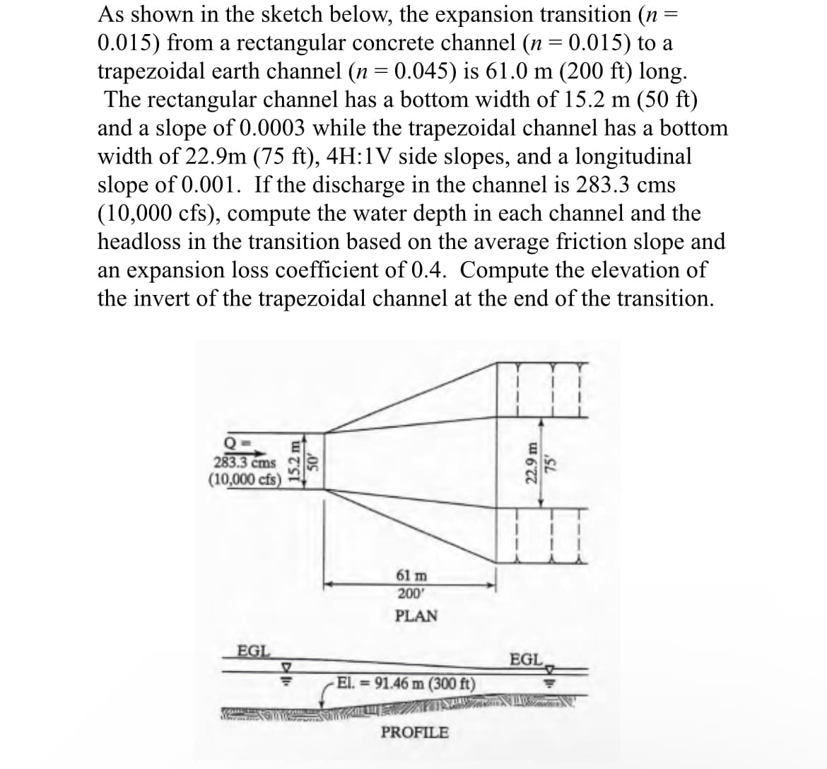 As shown in the sketch below, the expansion transition (n =
0.015) from a rectangular concrete channel (n = 0.015) to a
trapezoidal earth channel (n = 0.045) is 61.0 m (200 ft) long.
The rectangular channel has a bottom width of 15.2 m (50 ft)
and a slope of 0.0003 while the trapezoidal channel has a bottom
width of 22.9m (75 ft), 4H:1V side slopes, and a longitudinal
slope of 0.001. If the discharge in the channel is 283.3 cms
(10,000 cfs), compute the water depth in each channel and the
headloss in the transition based on the average friction slope and
an expansion loss coefficient of 0.4. Compute the elevation of
the invert of the trapezoidal channel at the end of the transition.
283.3 cms
(10,000 cfs)
EGL
CANALI
7
=
50'
61 m
200
PLAN
El. = 91.46 m (300 ft)
PROFILE
22.9 m
75'
EGL