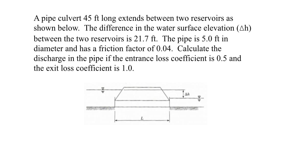 A pipe culvert 45 ft long extends between two reservoirs as
shown below. The difference in the water surface elevation (Ah)
between the two reservoirs is 21.7 ft. The pipe is 5.0 ft in
diameter and has a friction factor of 0.04. Calculate the
discharge in the pipe if the entrance loss coefficient is 0.5 and
the exit loss coefficient is 1.0.
L
Ah