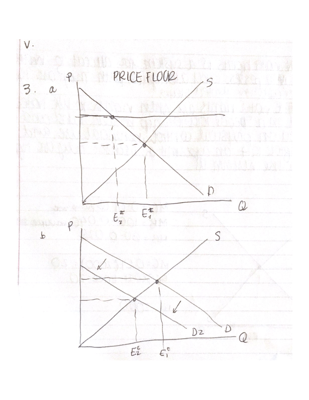 V.
PRICE FLOUR
3. a
Q
7.
Dz
