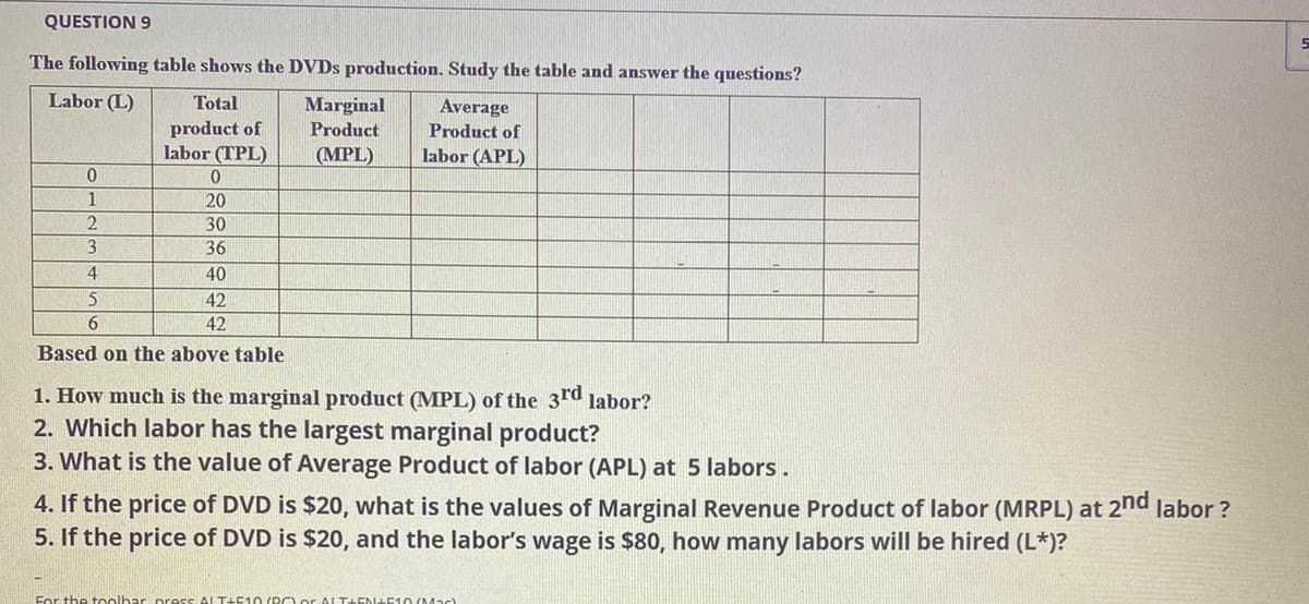 QUESTION 9
The following table shows the DVDS production. Study the table and answer the questions?
Labor (L)
Total
Marginal
Product
Average
Product of
product of
labor (TPL)
(MPL)
labor (APL)
20
30
3
36
4
40
42
6.
42
Based on the above table
1. How much is the marginal product (MPL) of the 3rd
2. Which labor has the largest marginal product?
3. What is the value of Average Product of labor (APL) at 5 labors.
labor?
4. If the price of DVD
5. If the price of DVD is $20, and the labor's wage is $80, how many labors will be hired (L*)?
$20, what is the values of Marginal Revenue Product of labor (MRPL) at 2nd labor ?
For the toolbar press AL TE10 0
