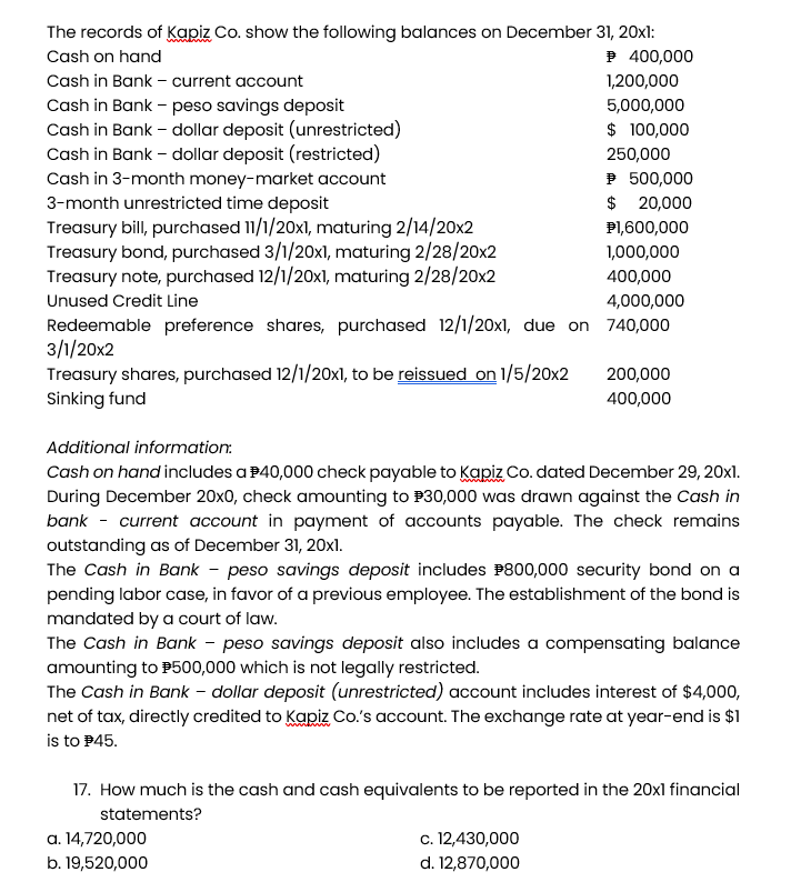 The records of Kapiz Co. show the following balances on December 31, 20x1:
Cash on hand
P 400,000
Cash in Bank - current account
Cash in Bank - peso savings deposit
Cash in Bank - dollar deposit (unrestricted)
Cash in Bank - dollar deposit (restricted)
Cash in 3-month money-market account
3-month unrestricted time deposit
Treasury bill, purchased 11/1/20x1, maturing 2/14/20x2
Treasury bond, purchased 3/1/20x1, maturing 2/28/20x2
Treasury note, purchased 12/1/20x1, maturing 2/28/20x2
Unused Credit Line
1,200,000
5,000,000
$ 100,000
250,000
P 500,000
$ 20,000
4,000,000
Redeemable preference shares, purchased 12/1/20x1, due on 740,000
3/1/20x2
Treasury shares, purchased 12/1/20x1, to be reissued on 1/5/20x2
Sinking fund
$1,600,000
1,000,000
400,000
Additional information:
Cash on hand includes a $40,000 check payable to Kapiz Co. dated December 29, 20x1.
During December 20x0, check amounting to $30,000 was drawn against the Cash in
bank - current account in payment of accounts payable. The check remains
outstanding as of December 31, 20x1.
a. 14,720,000
b. 19,520,000
200,000
400,000
The Cash in Bank – peso savings deposit includes $800,000 security bond on a
pending labor case, in favor of a previous employee. The establishment of the bond is
mandated by a court of law.
c. 12,430,000
d. 12,870,000
The Cash in Bank - peso savings deposit also includes a compensating balance
amounting to $500,000 which is not legally restricted.
The Cash in Bank - dollar deposit (unrestricted) account includes interest of $4,000,
net of tax, directly credited to Kapiz Co.'s account. The exchange rate at year-end is $1
is to $45.
17. How much is the cash and cash equivalents to be reported in the 20x1 financial
statements?