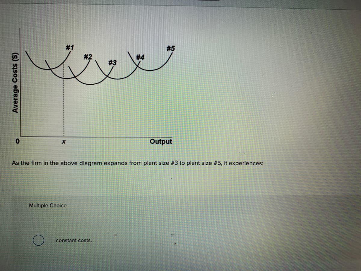 #5
# 2
# 4
# 3
Output
As the firm in the above diagram expands from plant size #3 to plant size #5, it experiences:
Multiple Choice
constant costs.
Average Costs ($)
