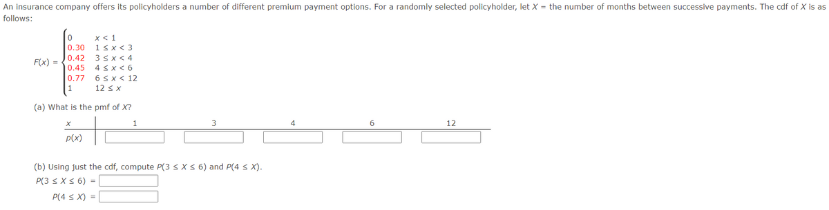 An insurance company offers its policyholders a number of different premium payment options. For a randomly selected policyholder, let X = the number of months between successive payments. The cdf of X is as
follows:
x < 1
0
0.30 1 ≤ x < 3
0.42 3 < x < 4
0.45 4 < x < 6
0.77
1
6 < x < 12
12 ≤ x
(a) What is the pmf of X?
F(x) =
X
p(x)
P(4 ≤ X)
1
(b) Using just the cdf, compute P(3 ≤ x ≤ 6) and P(4 ≤ X).
P(3 ≤ x ≤ 6) =
=
3
4
6
12