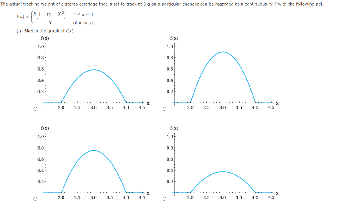 The actual tracking weight of a stereo cartridge that is set to track at 3 g on a particular changer can be regarded as a continuous rv X with the following pdf.
– 3)2]
— (х —
2 < x5 4
f(x) =
otherwise
(a) Sketch the graph of f(x).
f(x)
f(x)
1.0F
1.0
0.8
0.8
0.6
0.6
0.4
0.4
0.2
0.2
2.0
2.5
3.0
3.5
4.0
4.5
2.0
2.5
3.0
3.5
4.0
4.5
f(x)
f(x)
1.0
1.0
0.8
0.8
0.6
0.6
0.4
0.4
0.2
0.2
2.0
2.5
3.0
3.5
4.0
4.5
2.0
2.5
3.0
3.5
4.0
4.5
