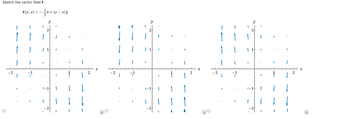 Sketch the vector field F.
O
F(x, y) = - 1/1 +
i + (y - x)j
y
1
1-1
1
2
y
1 1
-1
Į