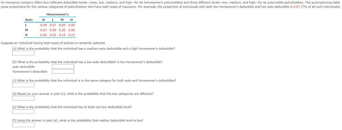 An insurance company offers four different deductible levels-none, low, medium, and high-for its homeowner's policyholders and three different levels-low, medium, and high-for its automobile policyholders. The accompanying table
gives proportions for the various categories of policyholders who have both types of insurance. For example, the proportion of individuals with both low homeowner's deductible and low auto deductible is 0.07 (7% of all such individuals).
Homeowner's
Auto
N
L
H
0.04 0.07 0.05 0.04
M
0.07 0.09
0.20
0.09
H
0.02 0.03 0.15 0.15
Suppose an individual having both types of policies is randomly selected.
(a) What is the probability that the individual has a medium auto deductible and a high homeowner's deductible?
(b) What is the probability that the individual has a low auto deductible? A low homeowner's deductible?
auto deductible
homeowner's deductible
(c) What is the probability that the individual is in the same category for both auto and homeowner's deductibles?
(d) Based on your answer in part (c), what is the probability that the two categories are different?
(e) What is the probability that the individual has at least one low deductible level?
(f) Using the answer in part (e), what is the probability that neither deductible level is low?
