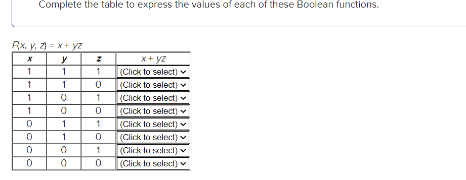 Complete the table to express the values of each of these Boolean functions.
Ах, у. 2) %3D х+ уz
x+ yz
|(Click to select) v
y
1
1
1
1
1
(Click to select)
1
1
(Click to select)
1
|(Click to select)
1
1
(Click to select)
1
(Click to select)
1
|(Click to select)
(Click to select) v
