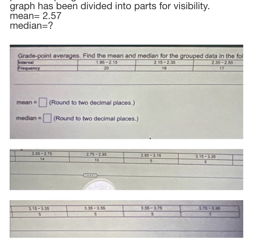 graph has been divided into parts for visibility.
mean= 2.57
median=?
Grade-point averages. Find the mean and median for the grouped data in the fol
2.15-2.35
18
2.35-2.55
17
Interval
Frequency
mean =
(Round to two decimal places.)
median (Round to two decimal places.)
=
2.55-2.75
14
3.15-3.35
5
1.95-2.15
20
2.75-2.95
10
***
3.35-3.55
5
2.95-3.15
5
3.55-3.75
3
3.15-3.35
5
3.75-3.95