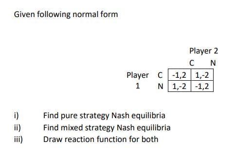 Given following normal form
i)
ii)
iii)
Player
C-1,2
1,-2
1 N 1,-2 -1,2
Player 2
CN
Find pure strategy Nash equilibria
Find mixed strategy Nash equilibria
Draw reaction function for both