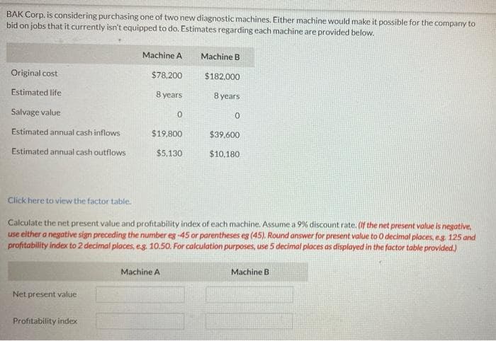 BAK Corp. is considering purchasing one of two new diagnostic machines. Either machine would make it possible for the company to
bid on jobs that it currently isn't equipped to do. Estimates regarding each machine are provided below.
Original cost
Estimated life
Salvage value
Estimated annual cash inflows
Estimated annual cash outflows
Net present value
Machine A
$78,200
8 years
Profitability index
0
$19,800
$5,130
Machine A
Machine B
$182,000
8 years
Click here to view the factor table.
Calculate the net present value and profitability index of each machine. Assume a 9% discount rate. (If the net present value is negative,
use either a negative sign preceding the number eg-45 or parentheses eg (45). Round answer for present value to 0 decimal places, e.g. 125 and
profitability index to 2 decimal places, e.g. 10.50. For calculation purposes, use 5 decimal places as displayed in the factor table provided.)
0
$39,600
$10,180
Machine B