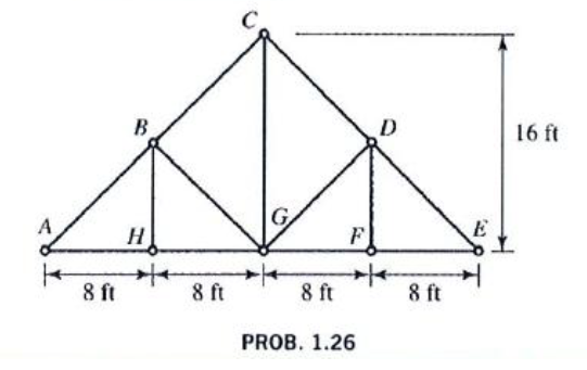 B.
D.
16 ft
F
1/4
8 ft
8 ft
8 ft
8 ft
PROB. 1.26
