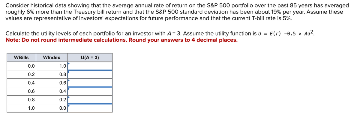 Consider historical data showing that the average annual rate of return on the S&P 500 portfolio over the past 85 years has averaged
roughly 6% more than the Treasury bill return and that the S&P 500 standard deviation has been about 19% per year. Assume these
values are representative of investors' expectations for future performance and that the current T-bill rate is 5%.
Calculate the utility levels of each portfolio for an investor with A = 3. Assume the utility function is U = E(r) -0.5 × Ao².
Note: Do not round intermediate calculations. Round your answers to 4 decimal places.
WBills
0.0
0.2
0.4
0.6
0.8
1.0
Windex
1.0
0.8
0.6
0.4
0.2
0.0
U(A = 3)