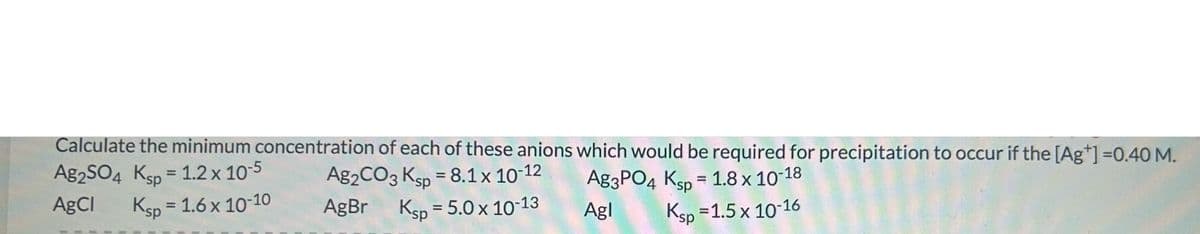 Calculate the minimum concentration of each of these anions which would be required for precipitation to occur if the [Ag+]=0.40 M.
Ag2SO4 Ksp = 1.2 x 10-5
Ag2CO3 Ksp = 8.1 x 10-12
Ksp = 5.0 x 10-13
Ag3PO4 Ksp = 1.8 x 10-18
AgCl Ksp = 1.6 x 10-10
AgBr
Agl
Ksp=1.5 x 10-16