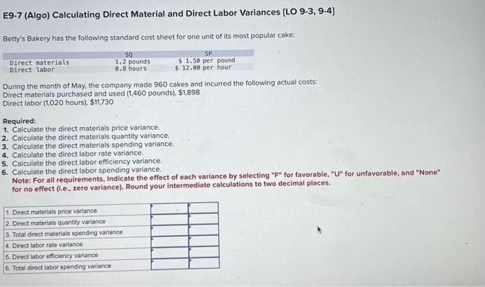 E9-7 (Algo) Calculating Direct Material and Direct Labor Variances [LO 9-3, 9-4]
Betty's Bakery has the following standard cost sheet for one unit of its most popular cake:
Direct materials
Direct labor
SQ
1.2 pounds
0.8 hours
During the month of May, the company made 960 cakes and incurred the following actual costs:
Direct materials purchased and used (1,460 pounds), $1,898
Direct labor (1,020 hours), $11,730
SP
$ 1.50 per pound
$ 12.00 per hour
Required:
1. Calculate the direct materials price variance.
2. Calculate the direct materials quantity variance.
3. Calculate the direct materials spending variance.
4. Calculate the direct labor rate variance.
5. Calculate the direct labor efficiency variance.
6. Calculate the direct labor spending variance.
Note: For all requirements, Indicate the effect of each variance by selecting "F" for favorable, "U" for unfavorable, and "None"
for no effect (i.e., zero variance). Round your intermediate calculations to two decimal places.
1. Direct materials price variance.
2. Direct materials quantity variance
3. Total direct materials spending variance
4. Direct labor rate variance
5. Direct labor efficiency variance
6. Total direct labor spending variance