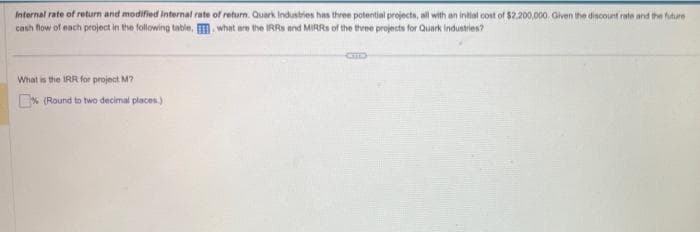 Internal rate of return and modified Internal rate of return. Quark Industries has three potential projects, all with an initial cost of $2,200,000. Given the discount rate and the future
cash flow of each project in the following table, what are the IRRs and MIRRs of the three projects for Quark Industries?
What is the IRR for project M7
% (Round to two decimal places.)
GITE